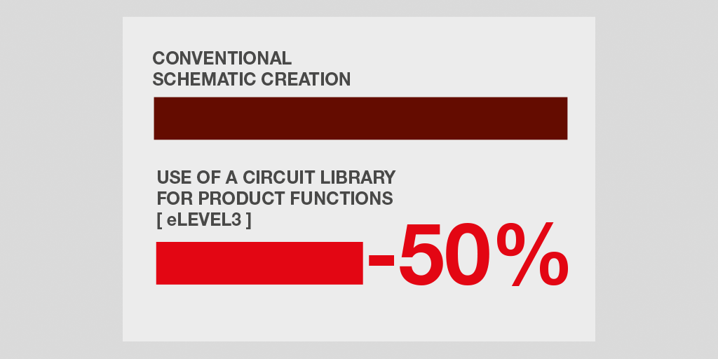 50_Circuit_Library_1024x512px_EN