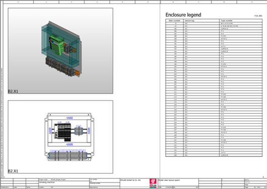 Every Component Fits graphic ProPanel